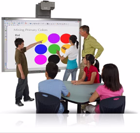 Élèves devant un tableau blanc interactif SMART